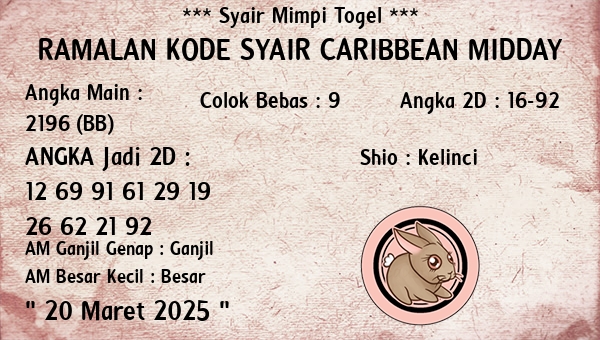 Prediksi Caribbean Midday