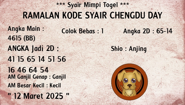 Prediksi Chengdu Day