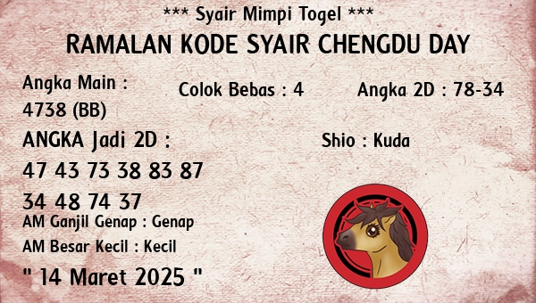 Prediksi Chengdu Day