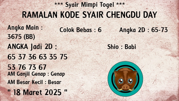 Prediksi Chengdu Day