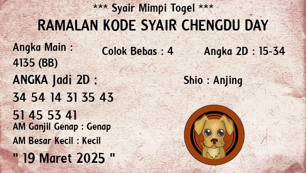 Prediksi Chengdu Day