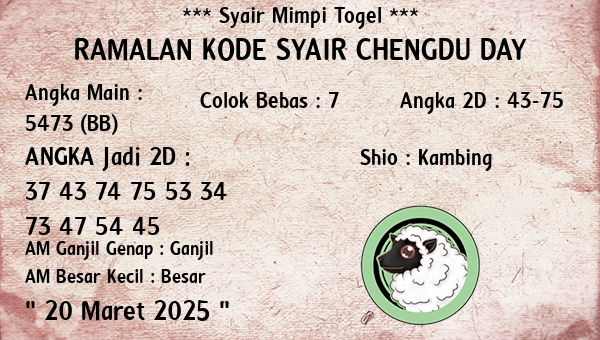 Prediksi Chengdu Day