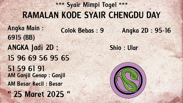Prediksi Chengdu Day