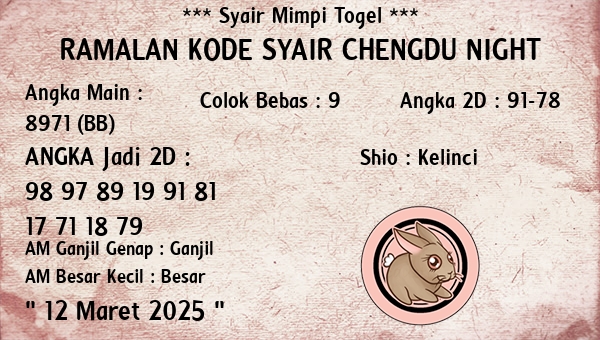 Prediksi Chengdu Night