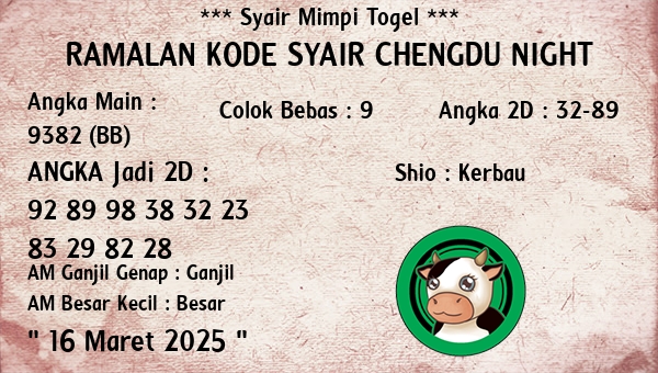 Prediksi Chengdu Night