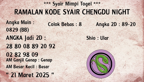 Prediksi Chengdu Night