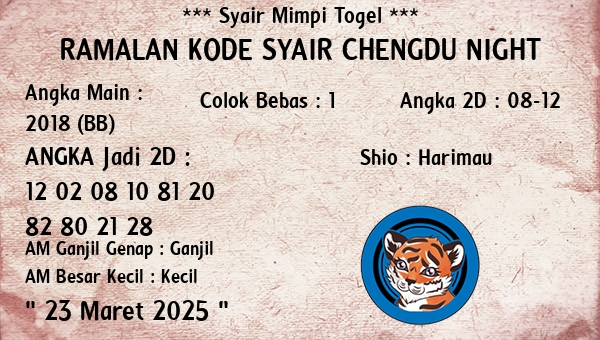 Prediksi Chengdu Night