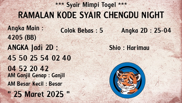 Prediksi Chengdu Night
