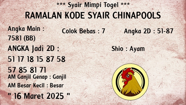 Prediksi Chinapools