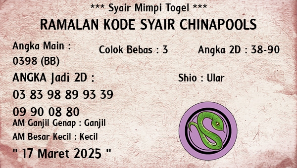 Prediksi Chinapools