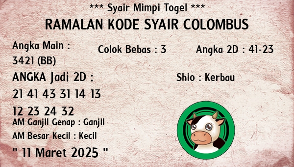 Prediksi Colombus
