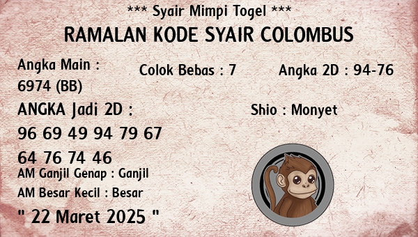 Prediksi Colombus