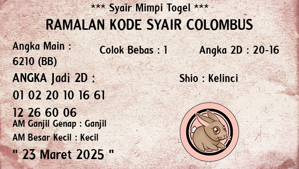 Prediksi Colombus