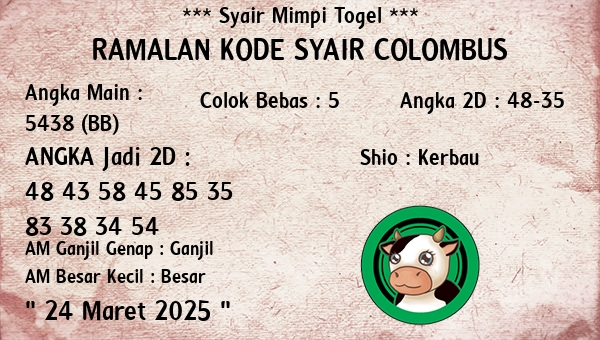 Prediksi Colombus