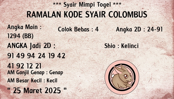 Prediksi Colombus
