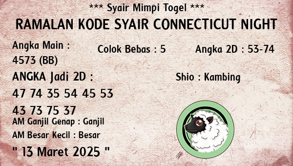 Prediksi Connecticut Night