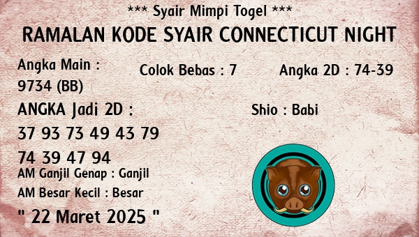 Prediksi Connecticut Night