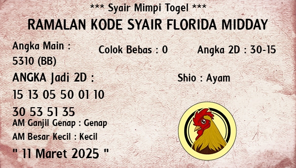 Prediksi Florida Midday