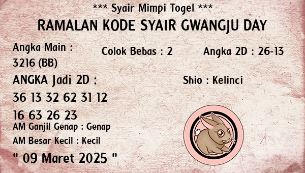 Prediksi Gwangju Day