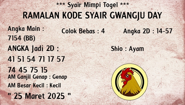 Prediksi Gwangju Day