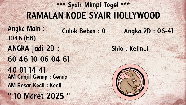 Prediksi Hollywood