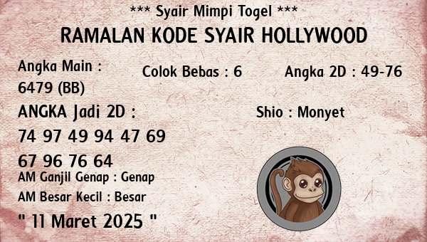 Prediksi Hollywood