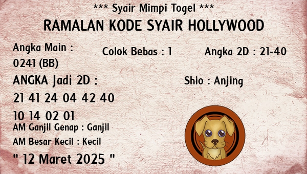 Prediksi Hollywood