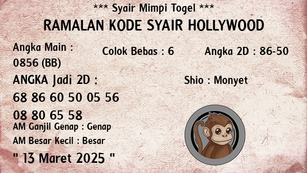 Prediksi Hollywood