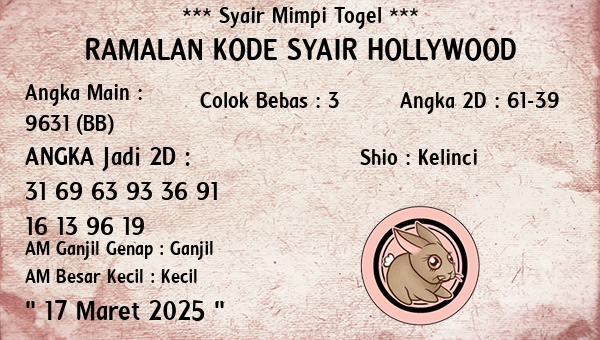 Prediksi Hollywood