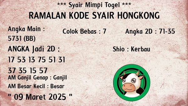 Prediksi Hongkong