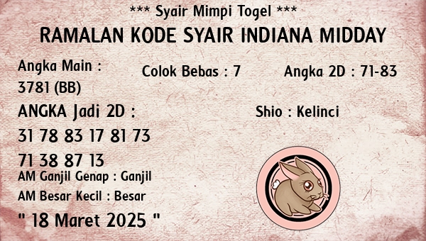 Prediksi Indiana Midday