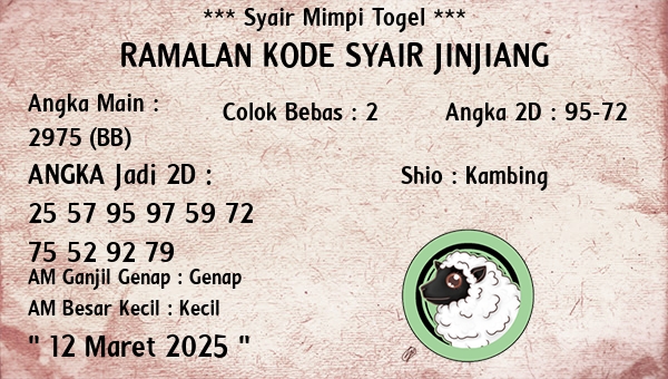 Prediksi Jinjiang