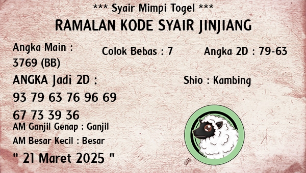 Prediksi Jinjiang