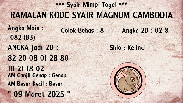 Prediksi Magnum Cambodia