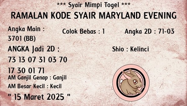 Prediksi Maryland Evening