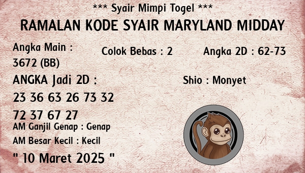 Prediksi Maryland Midday
