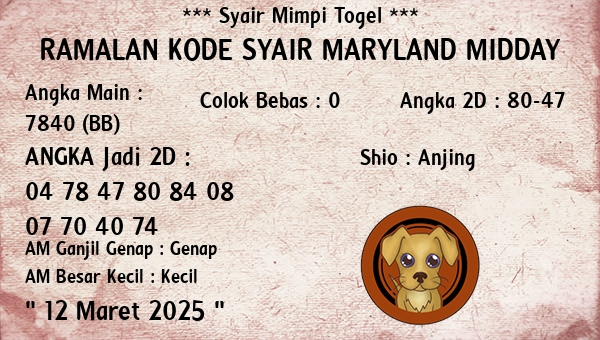 Prediksi Maryland Midday