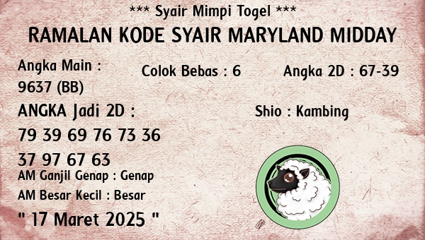 Prediksi Maryland Midday