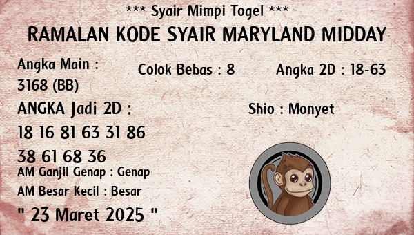Prediksi Maryland Midday