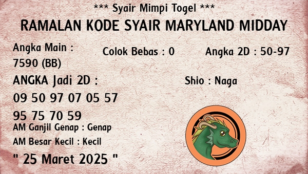 Prediksi Maryland Midday