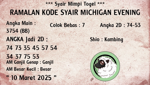 Prediksi Michigan Evening