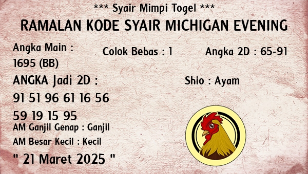 Prediksi Michigan Evening