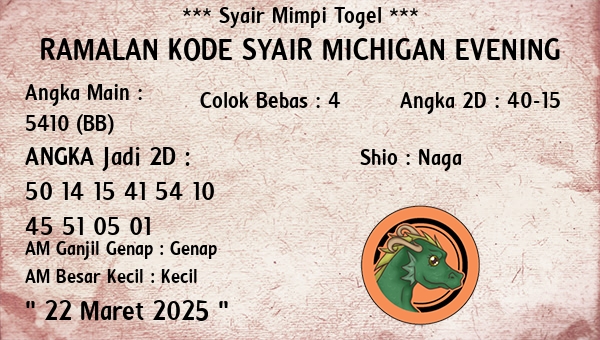 Prediksi Michigan Evening