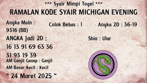 Prediksi Michigan Evening