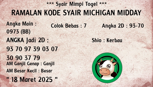 Prediksi Michigan Midday