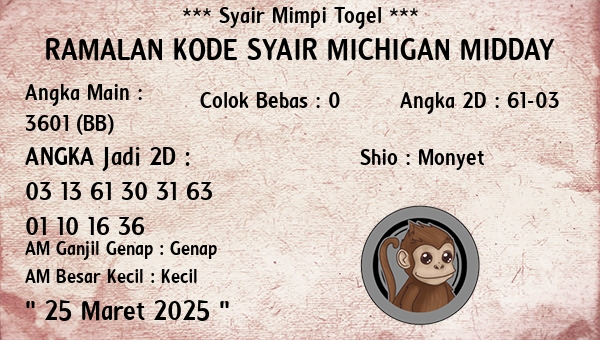 Prediksi Michigan Midday