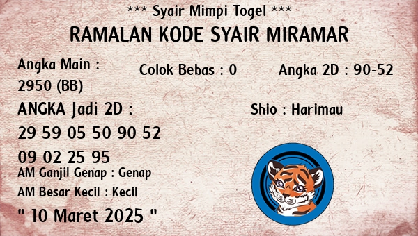 Prediksi Miramar