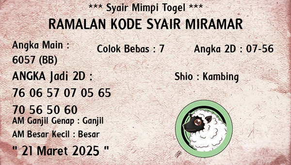 Prediksi Miramar