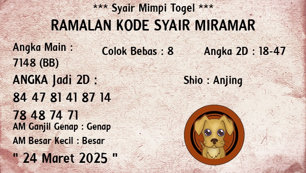 Prediksi Miramar