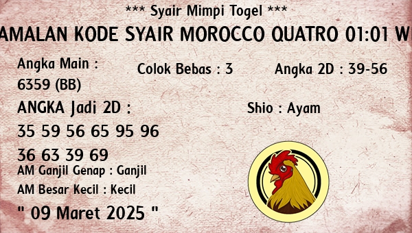 Prediksi Morocco Quatro 01:01 WIB